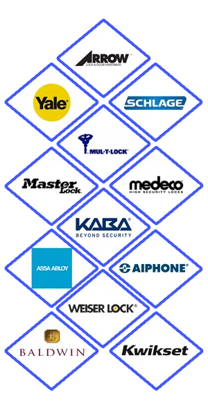 Miami Super Locksmith Miami, FL 305-894-9389 - locks-we-carry